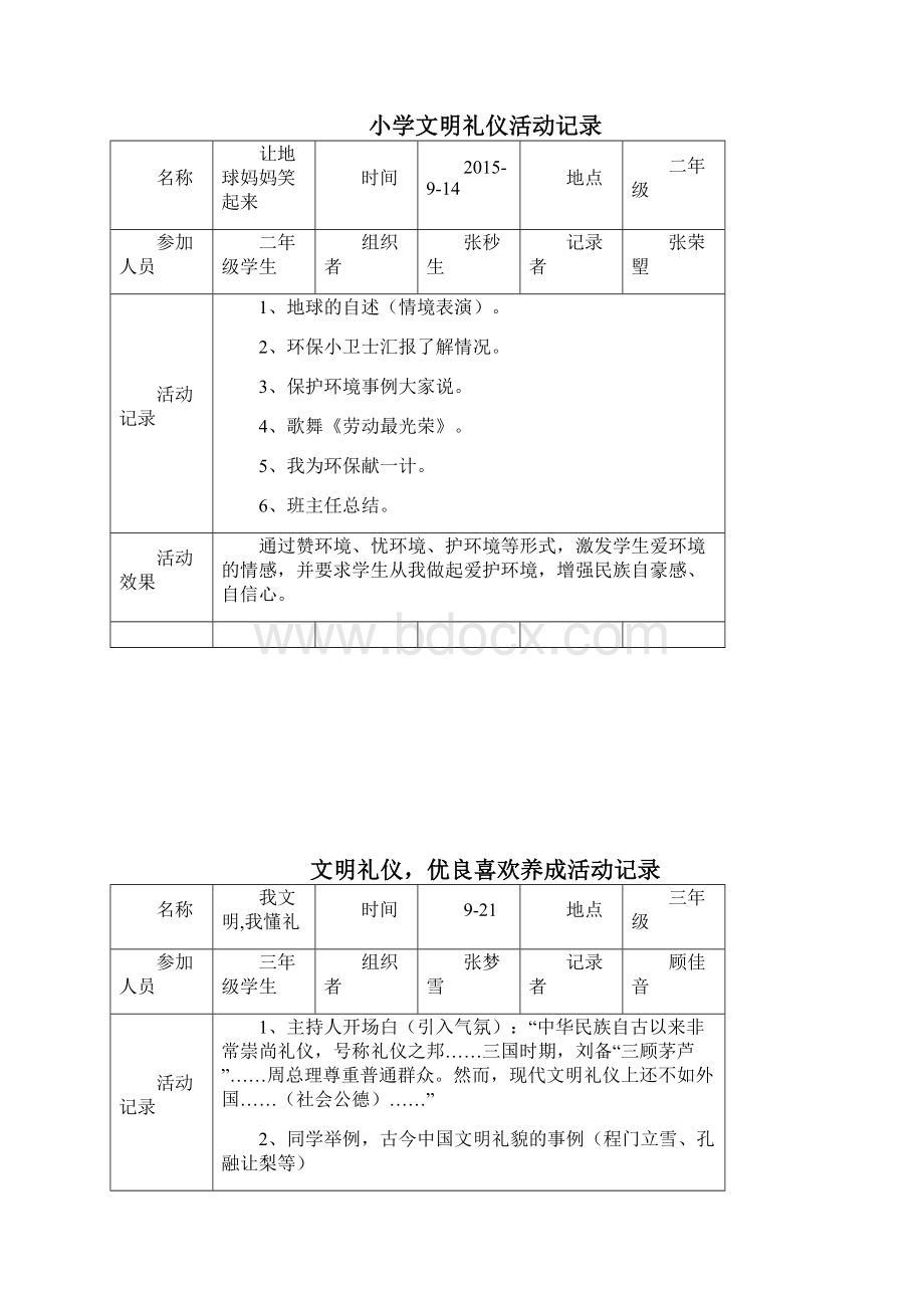 中小学文明礼仪教育活动记录.docx_第3页