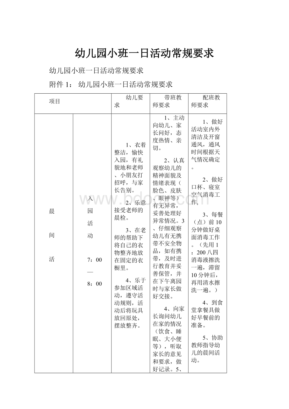 幼儿园小班一日活动常规要求.docx_第1页