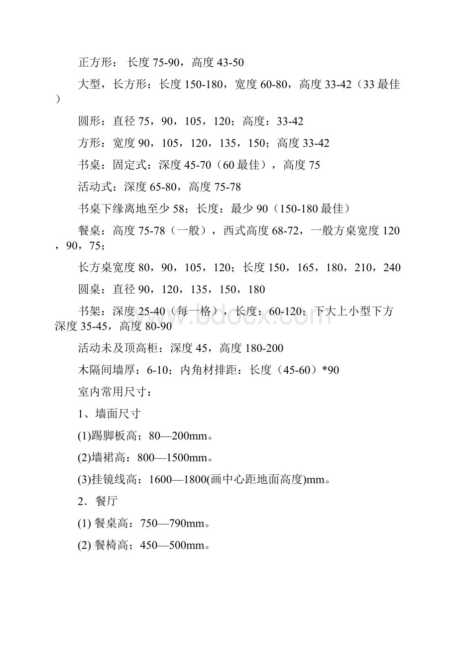 各种装修材料用量计算公式.docx_第2页