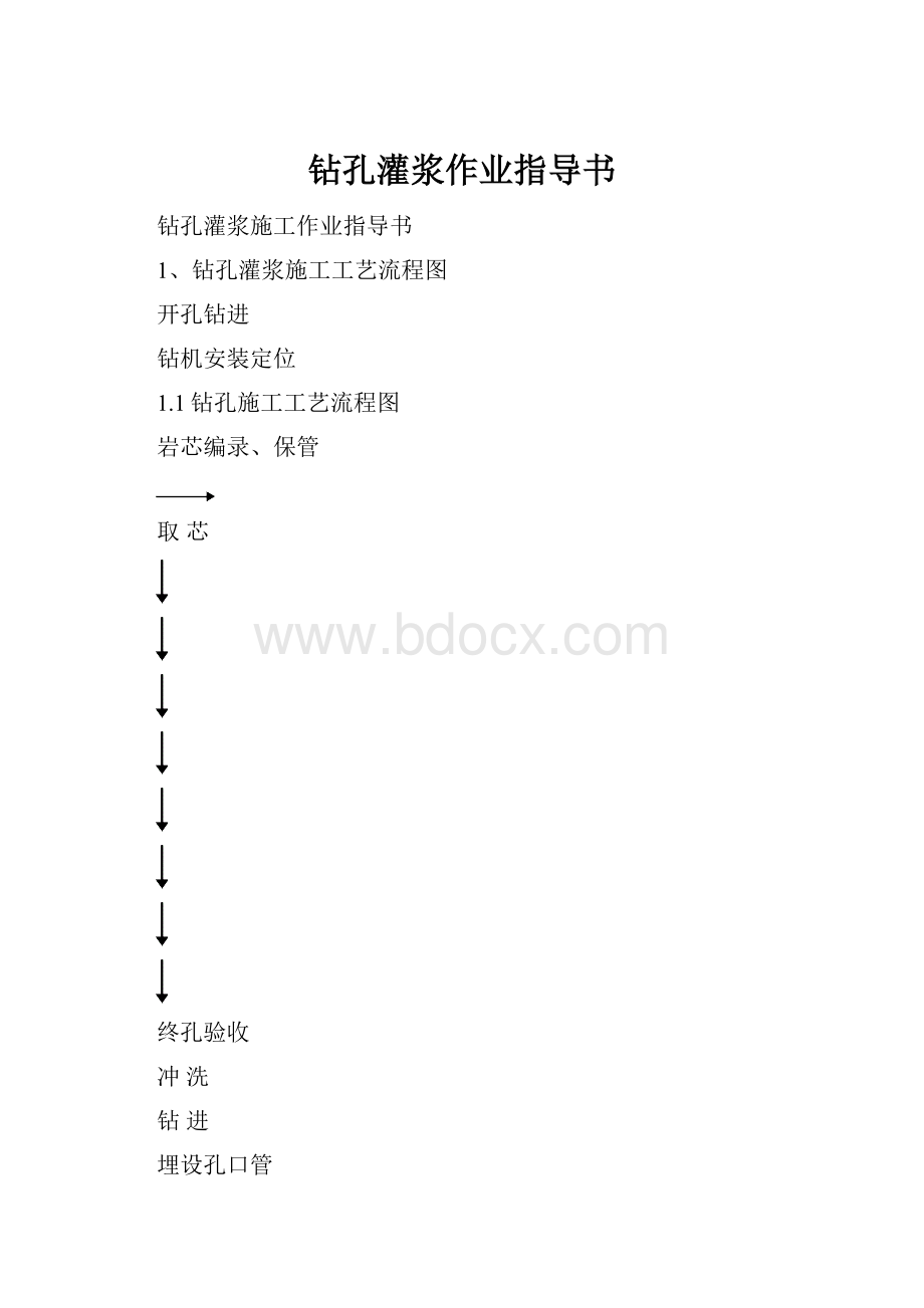 钻孔灌浆作业指导书.docx