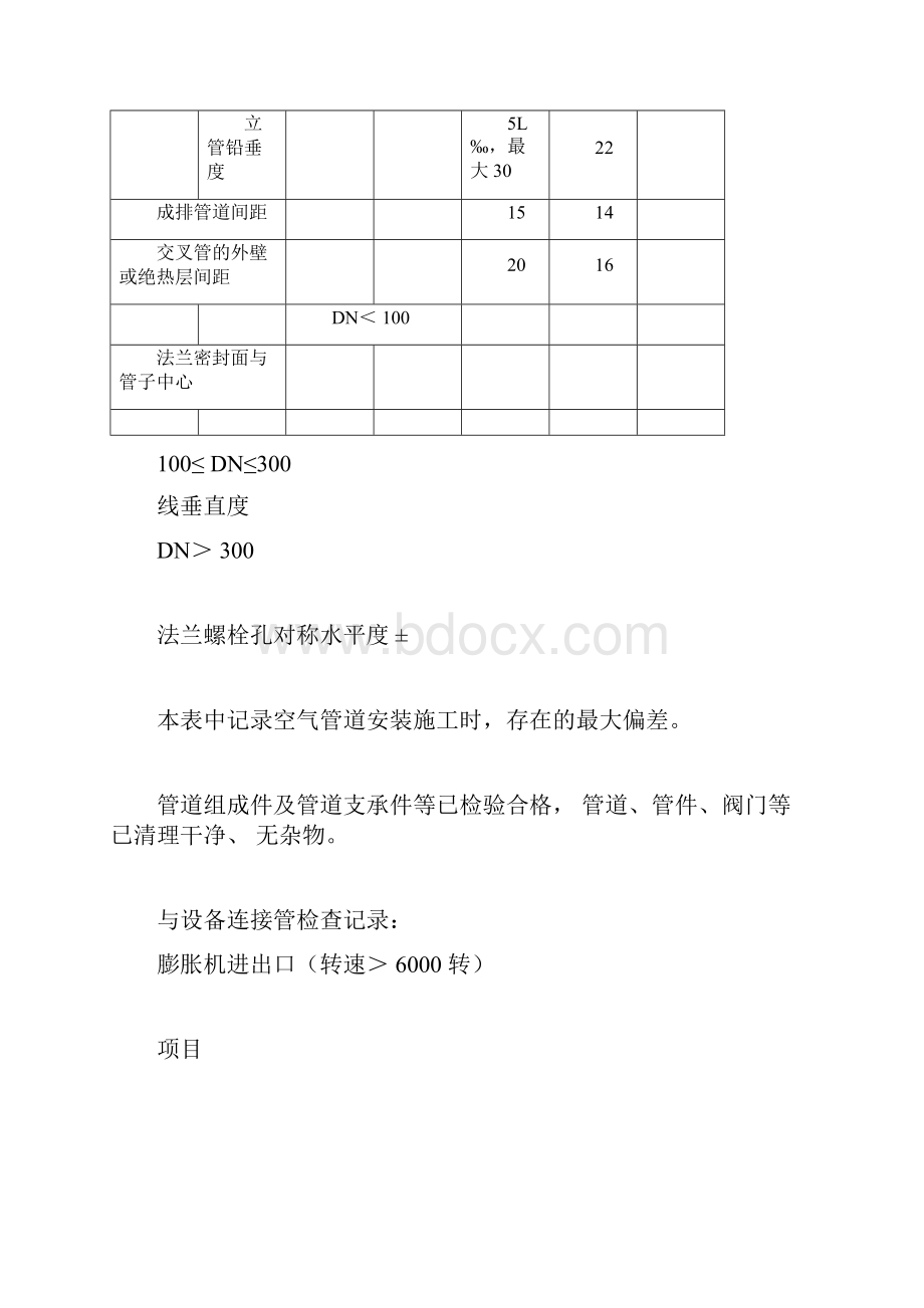 3543g122管道安装检查记录.docx_第2页