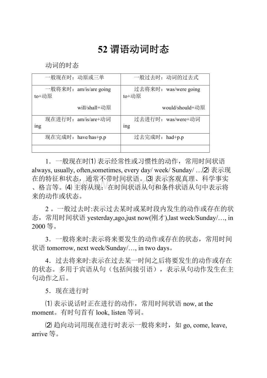 52谓语动词时态.docx_第1页