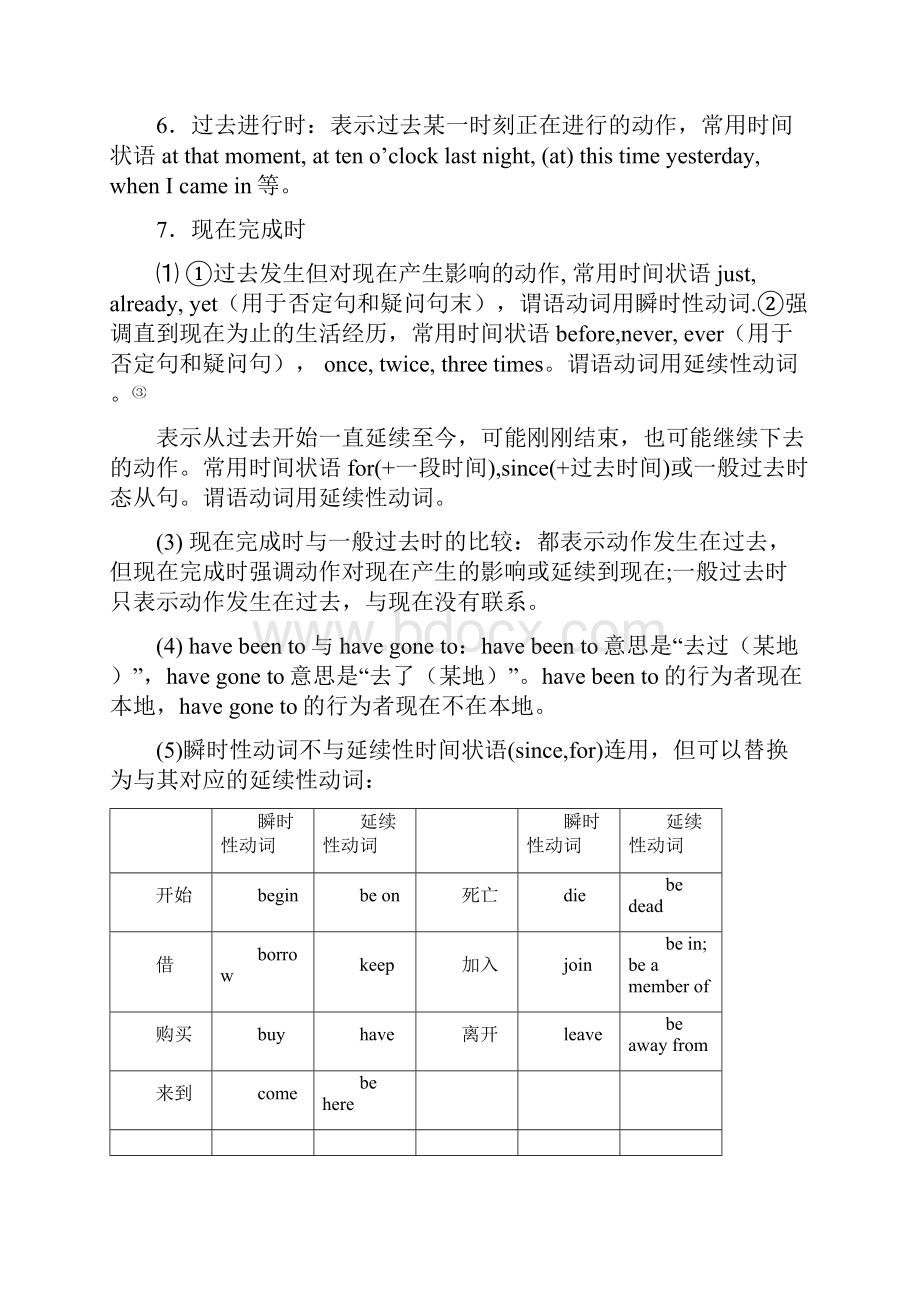 52谓语动词时态.docx_第2页