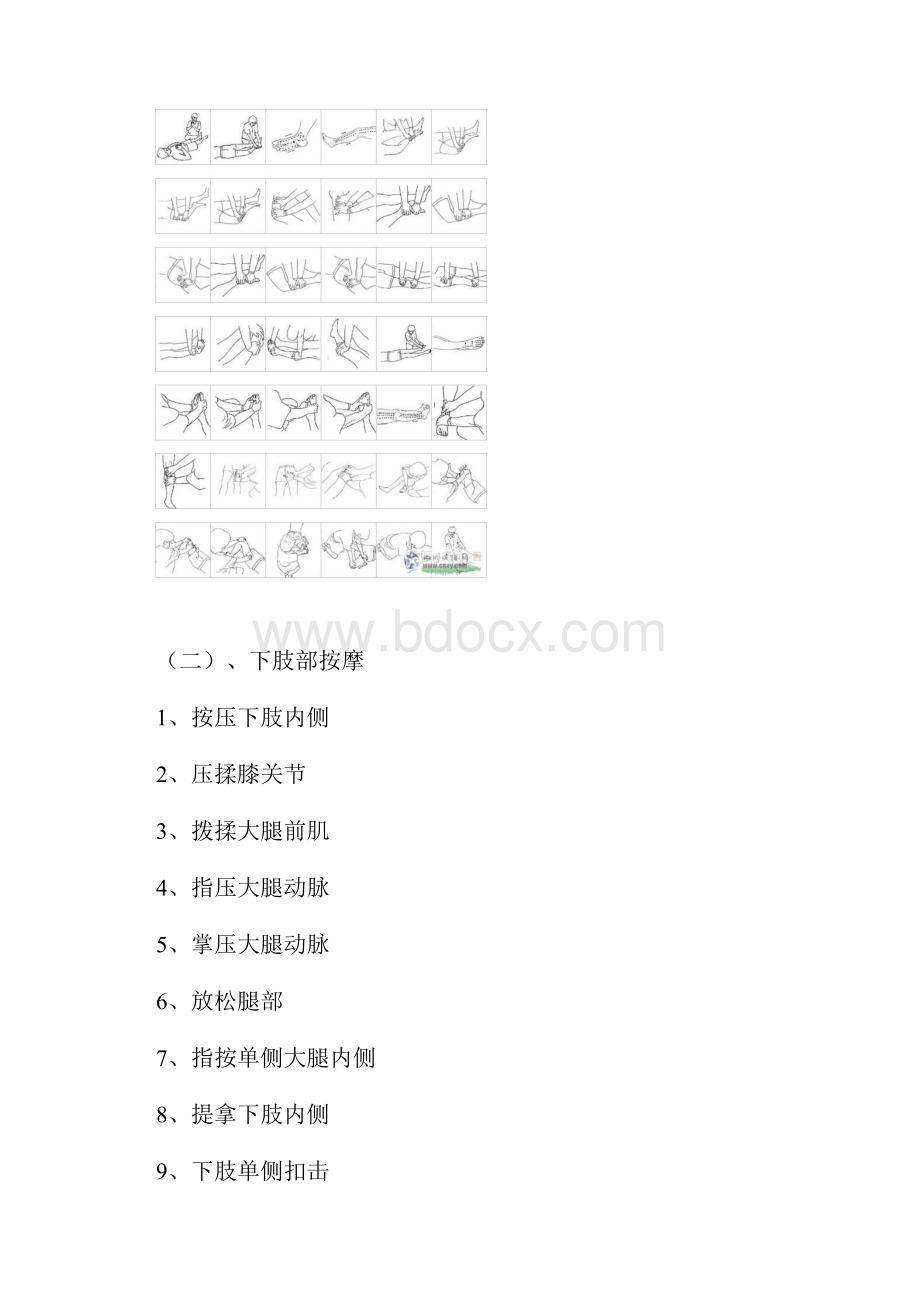 泰式按摩手法详解.docx_第2页