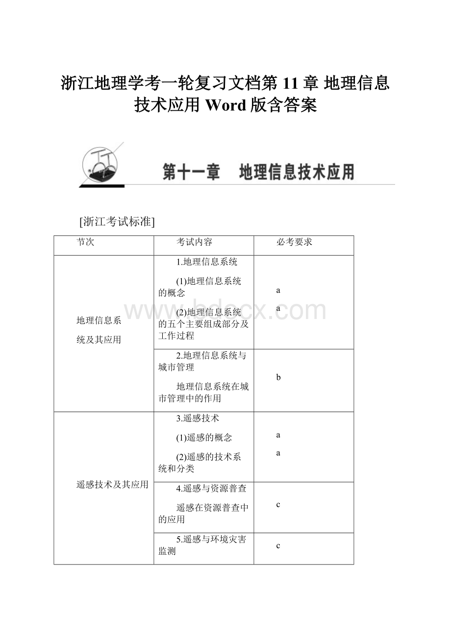 浙江地理学考一轮复习文档第11章 地理信息技术应用 Word版含答案.docx_第1页