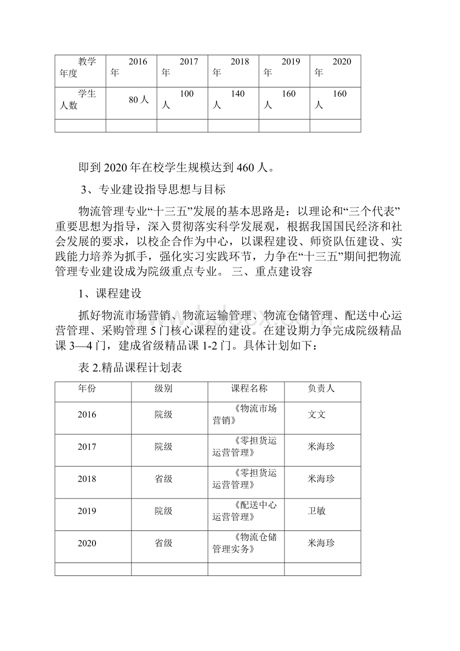 物流管理专业建设发展规划.docx_第2页