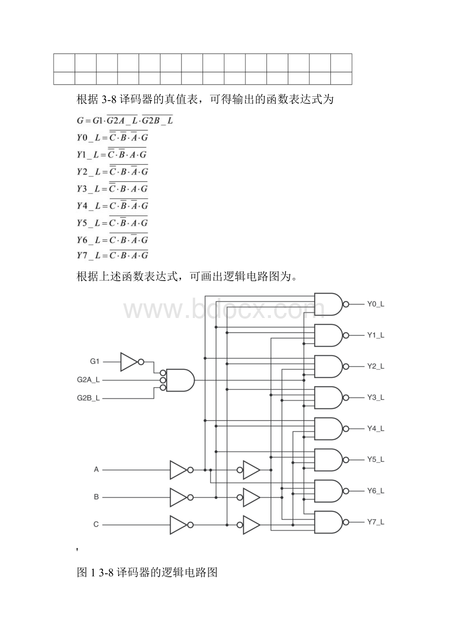 电子科大计算机学院数字逻辑实验报告Verilog组合逻辑设计.docx_第3页