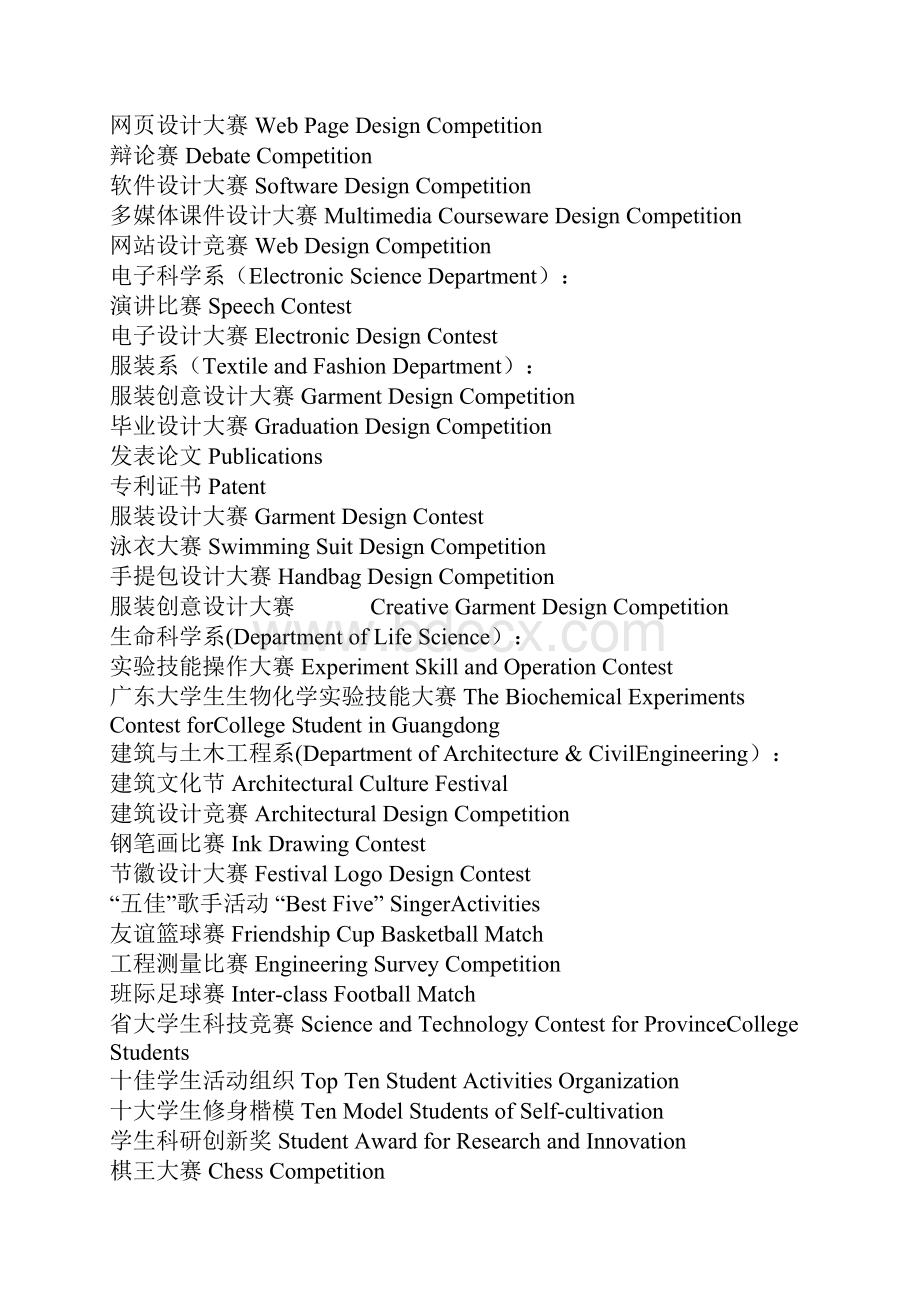 最全面的奖项名称翻译大全.docx_第3页