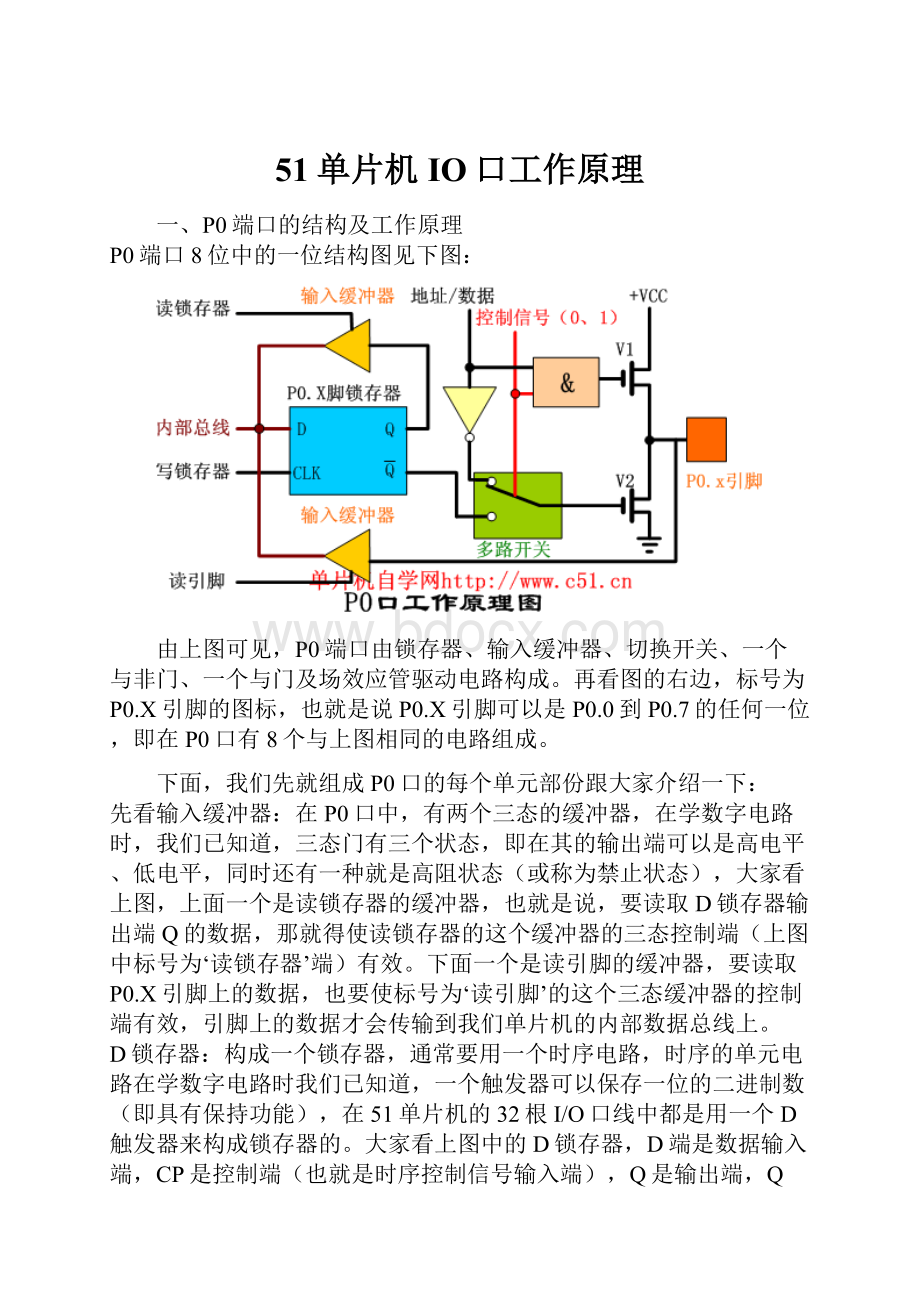 51单片机IO口工作原理.docx_第1页