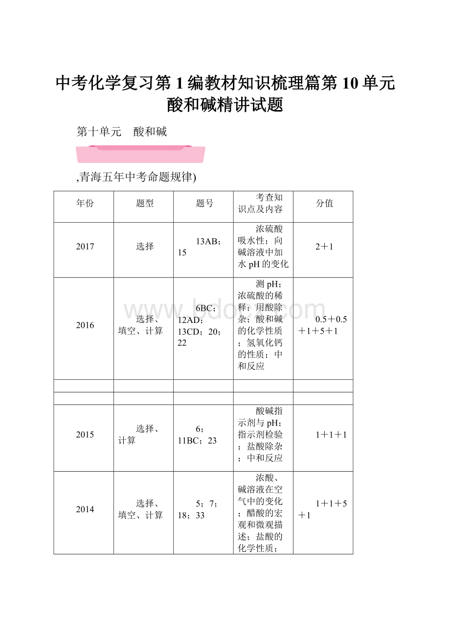 中考化学复习第1编教材知识梳理篇第10单元酸和碱精讲试题.docx