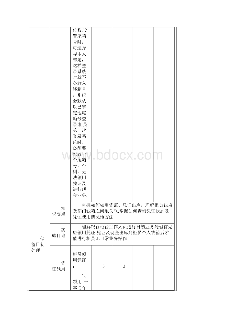 智胜教学模拟系统商业银行实验步骤贵州财经大学货币金融学.docx_第2页