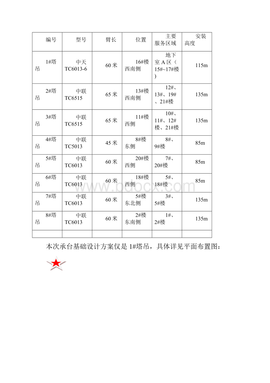 2漳州万科城02地块项目塔吊基础专项施工方案428修改.docx_第2页