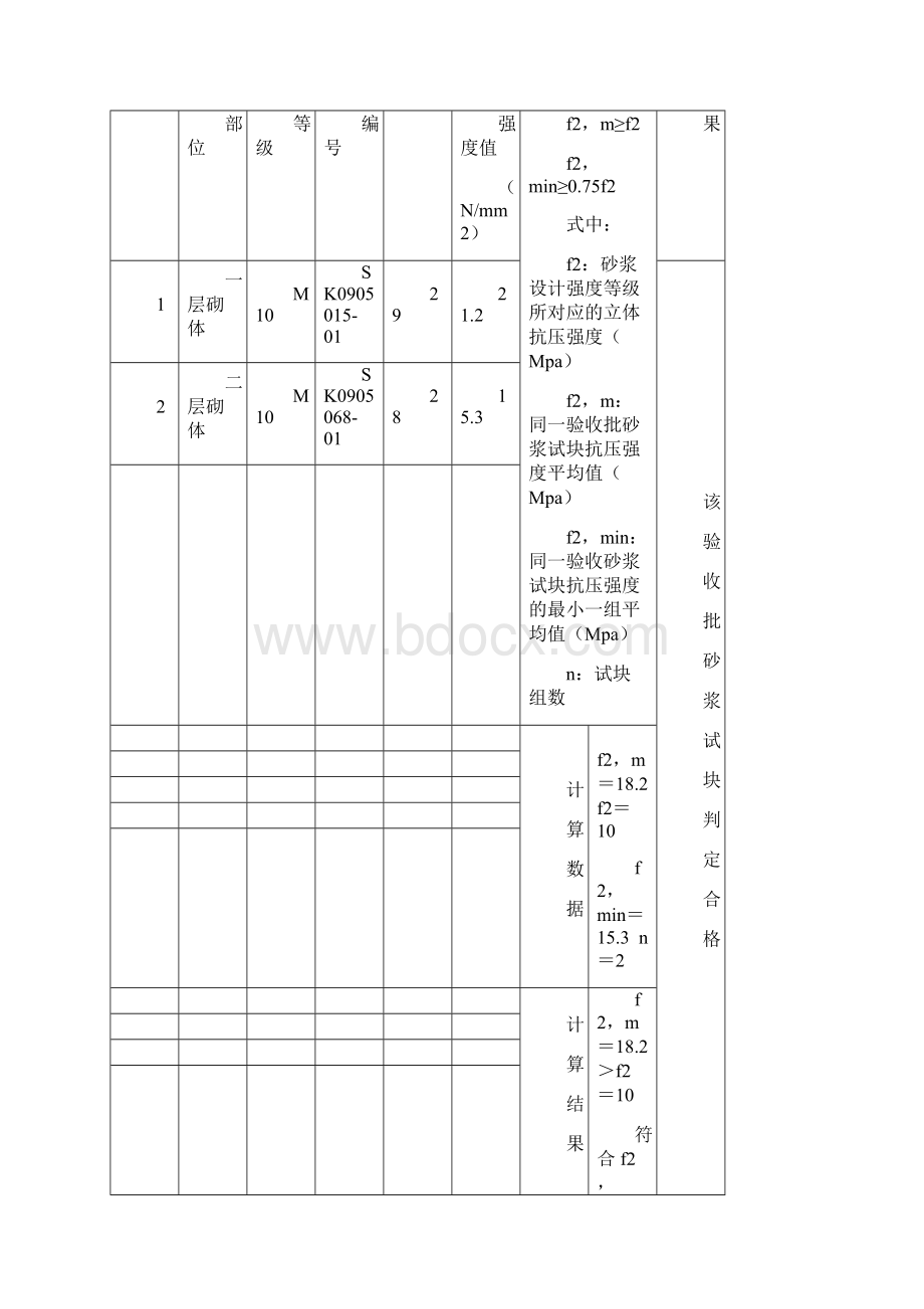 砌筑砂浆试块抗压强度汇总及验收表.docx_第3页