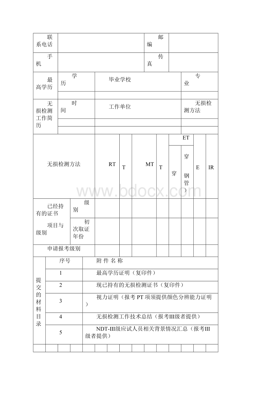 关于举办射线检测Ⅰ级人员.docx_第3页