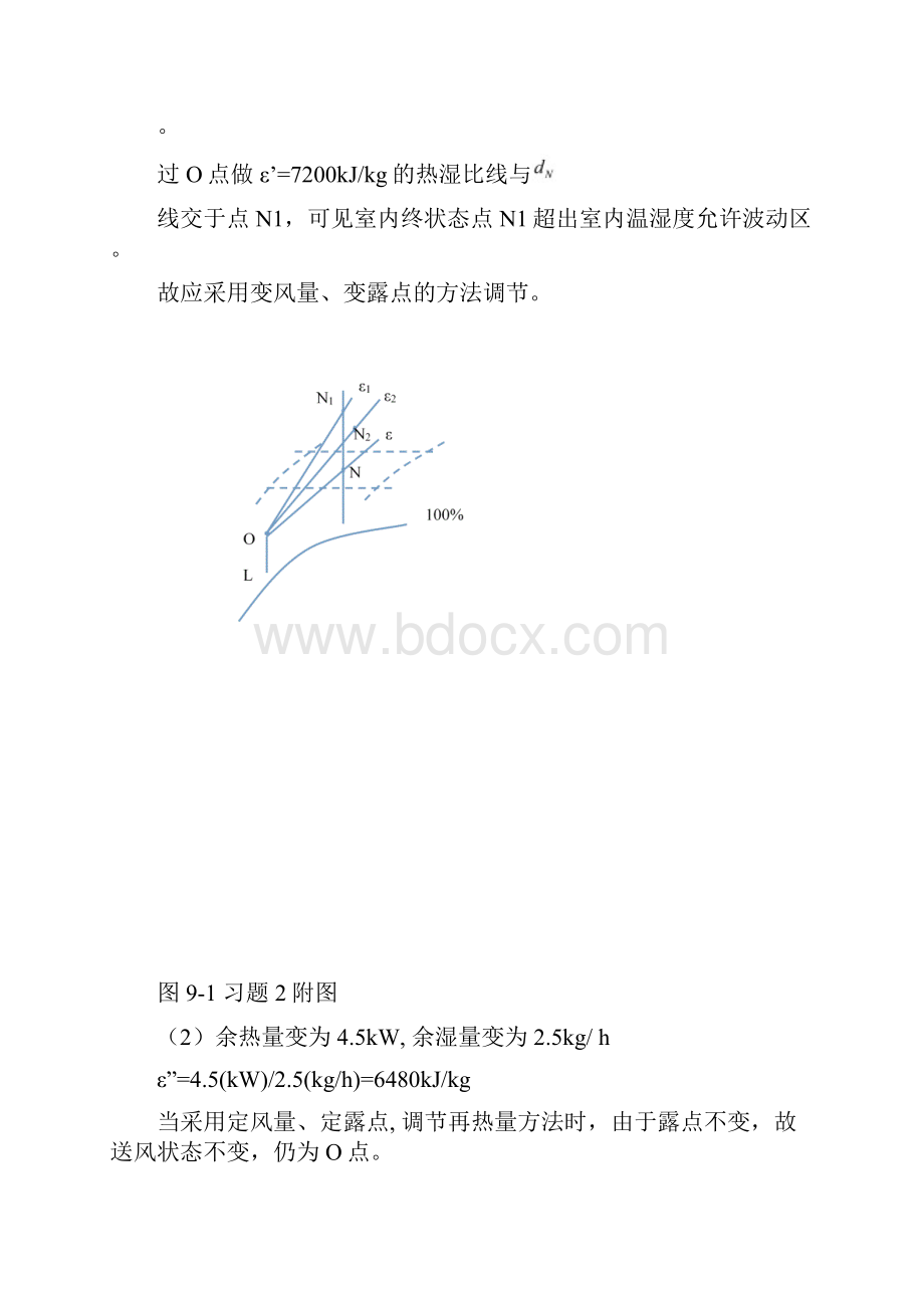 《空调工程第3版》第九章课后习题答案.docx_第2页