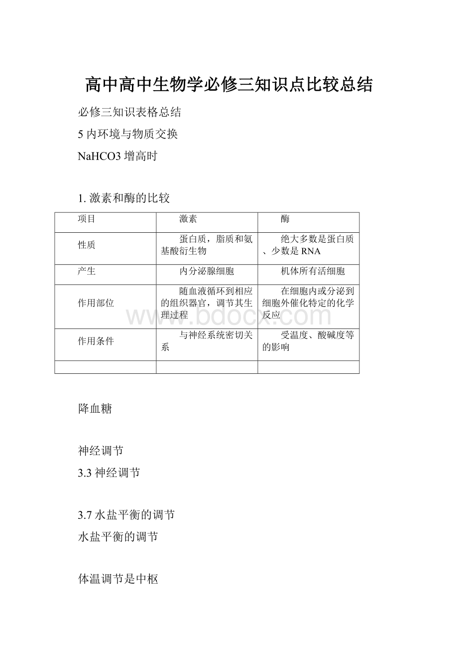 高中高中生物学必修三知识点比较总结.docx_第1页