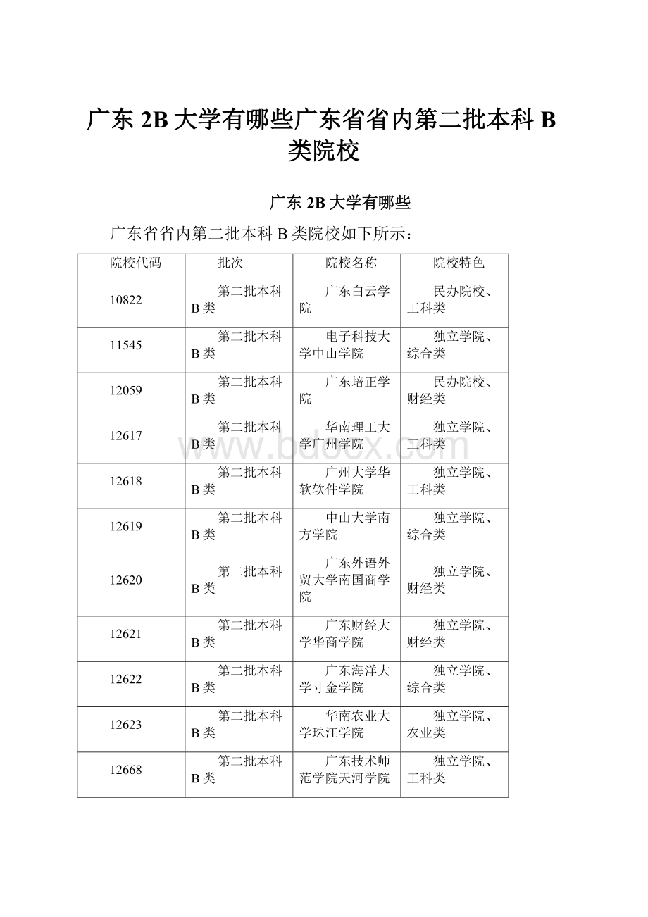 广东2B大学有哪些广东省省内第二批本科B类院校.docx_第1页