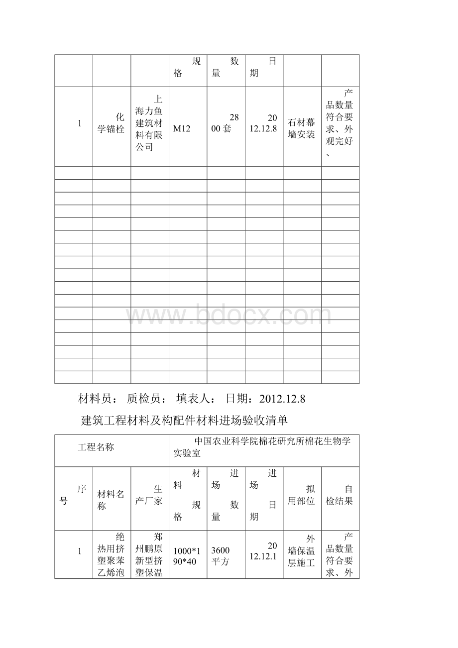 土建材料进场清单.docx_第3页