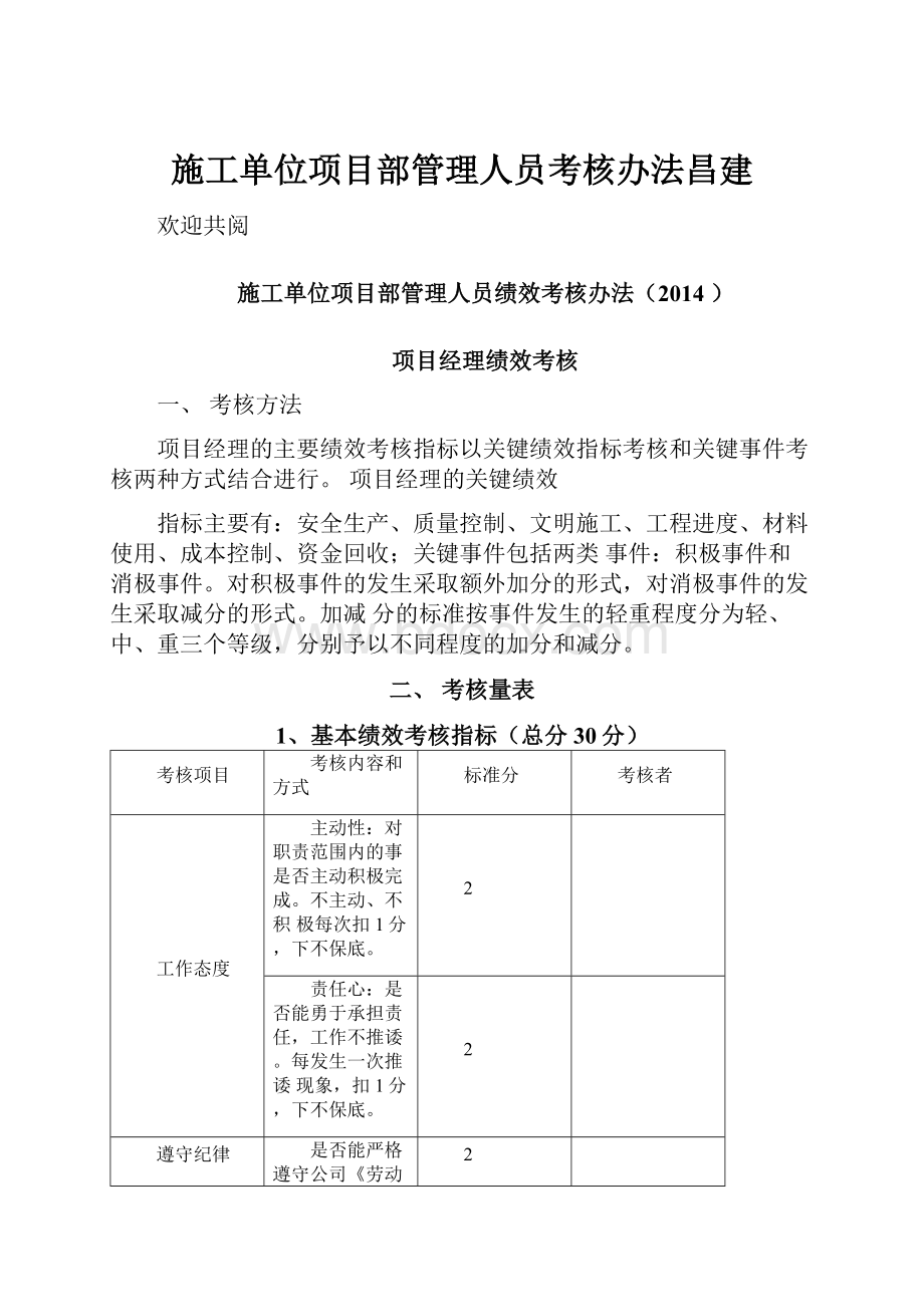 施工单位项目部管理人员考核办法昌建.docx