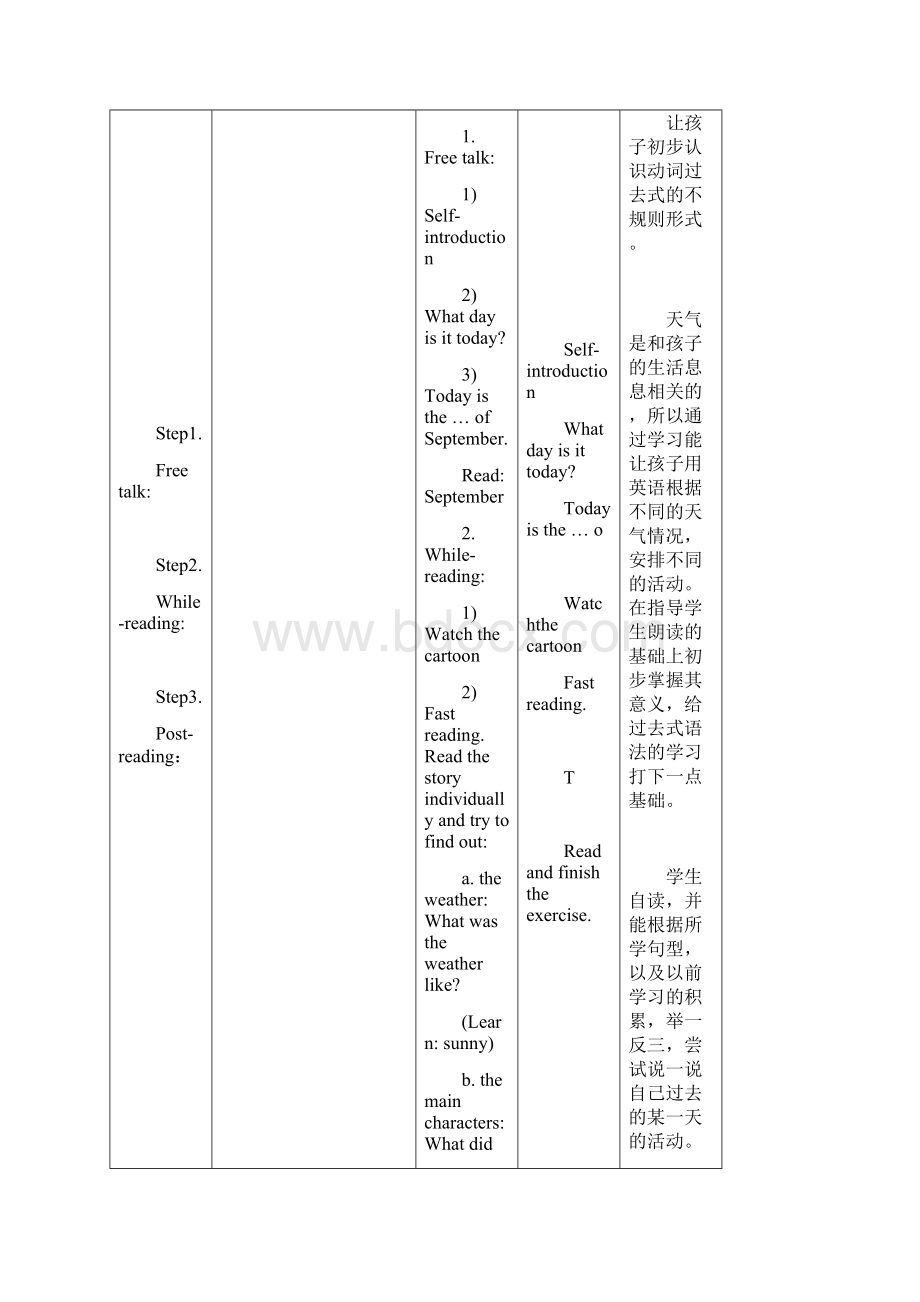 Unit2Whataday教案.docx_第2页