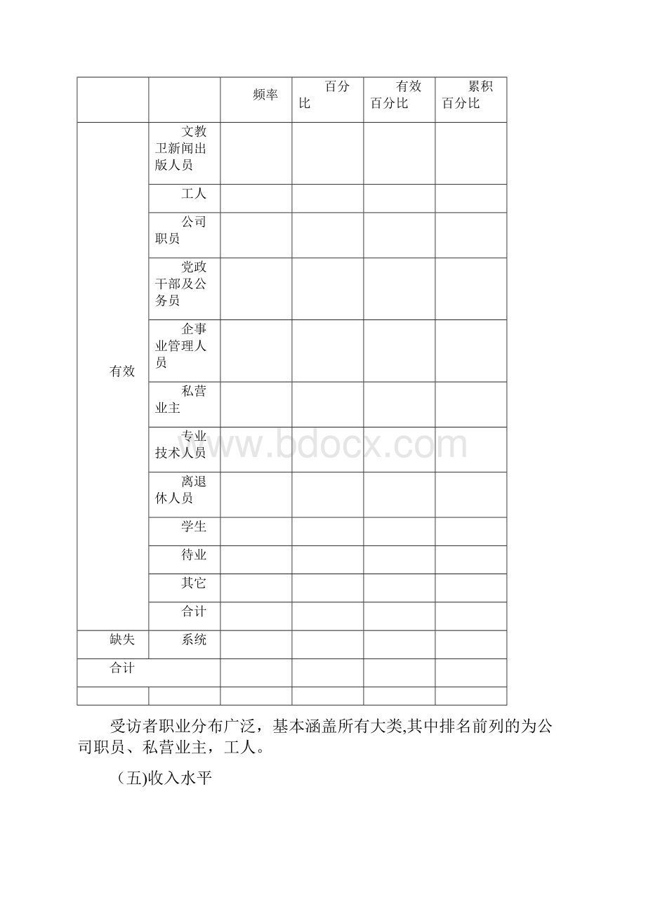 第一部分游客莆田调研报告doc.docx_第3页