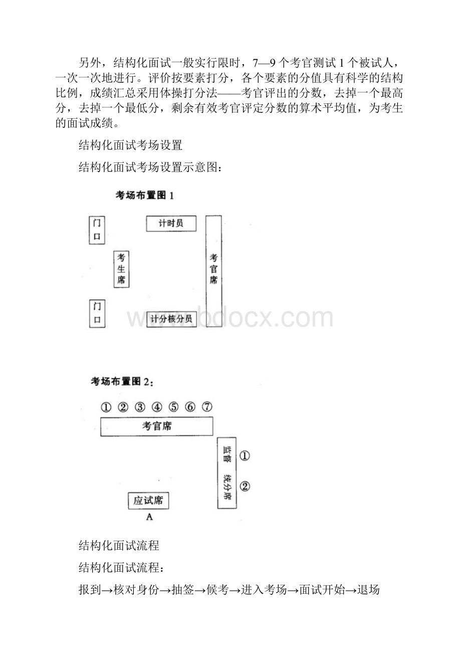 结构化面试答题技巧讲义.docx_第2页