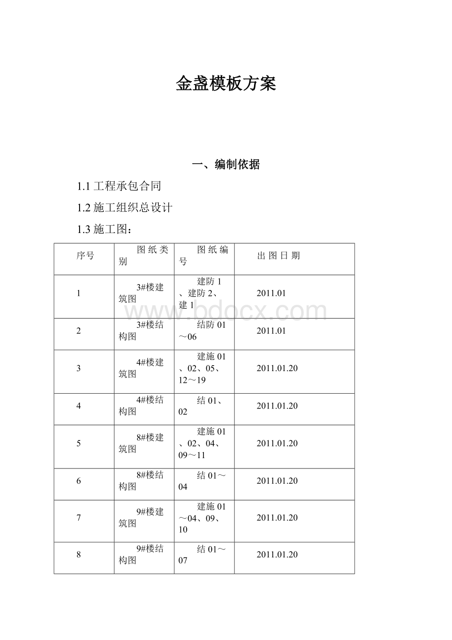 金盏模板方案.docx_第1页