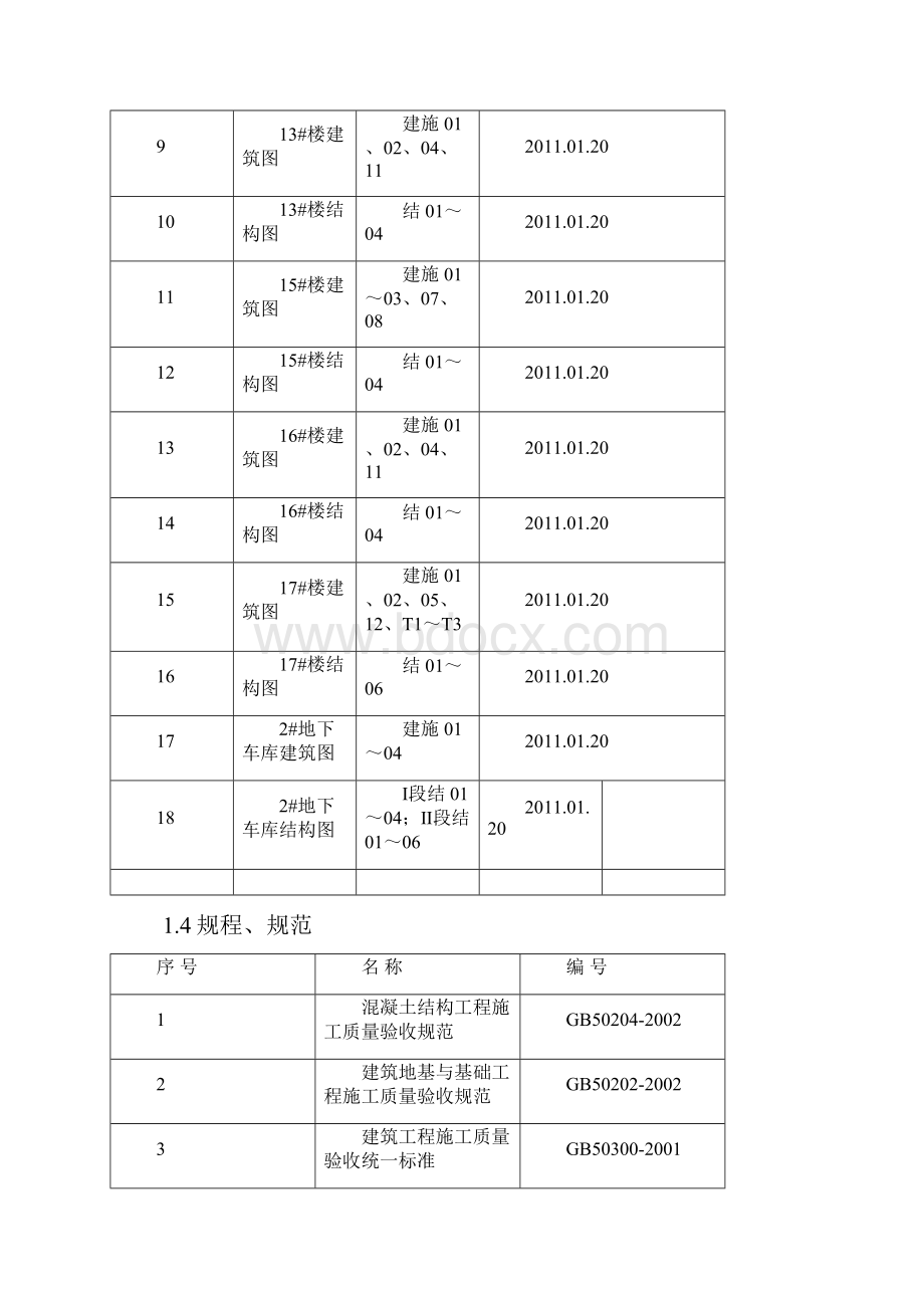 金盏模板方案.docx_第2页