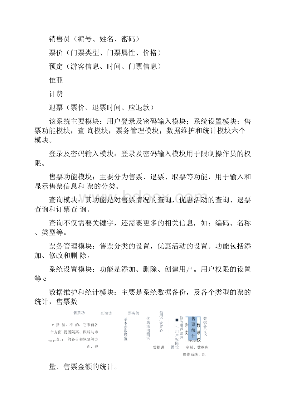 景点门票销售管理系统.docx_第3页