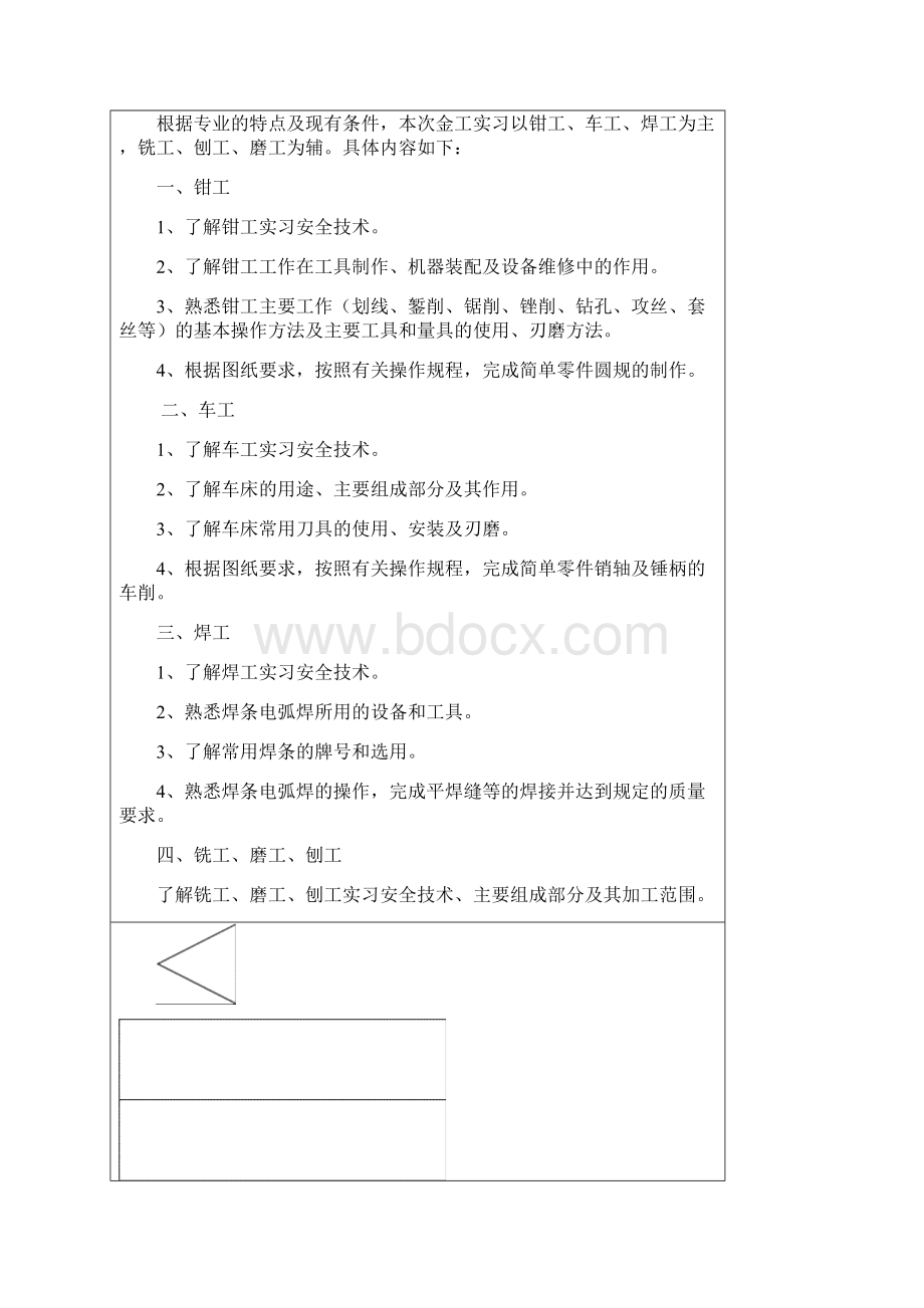 金工实习报告.docx_第2页