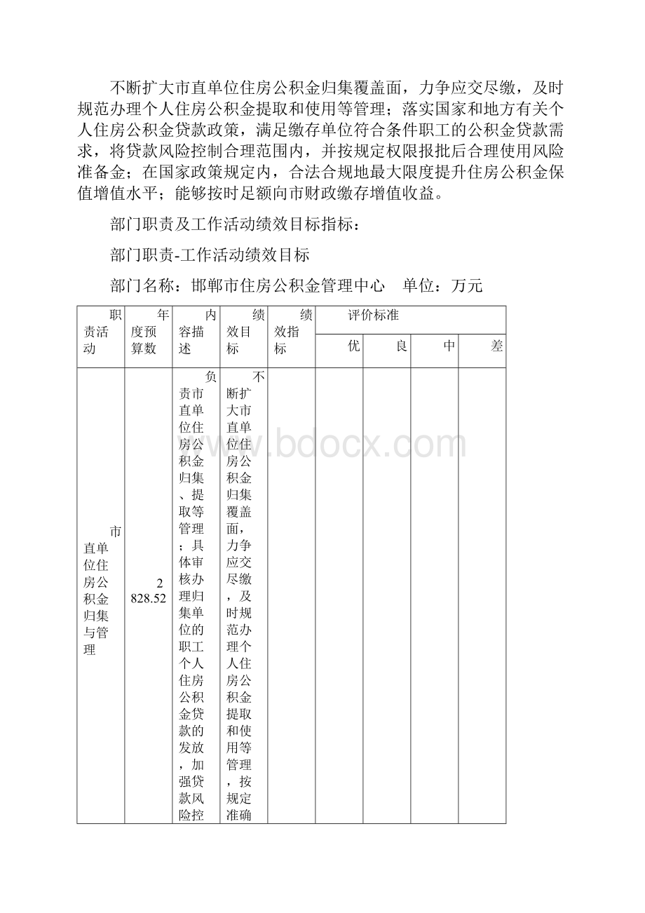 邯郸市住房公积金管理中心部门预算公开情况说明模板.docx_第3页