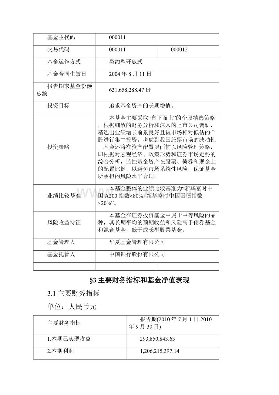 华夏大盘精选证券投资基金XXXX年第3季度报告.docx_第2页