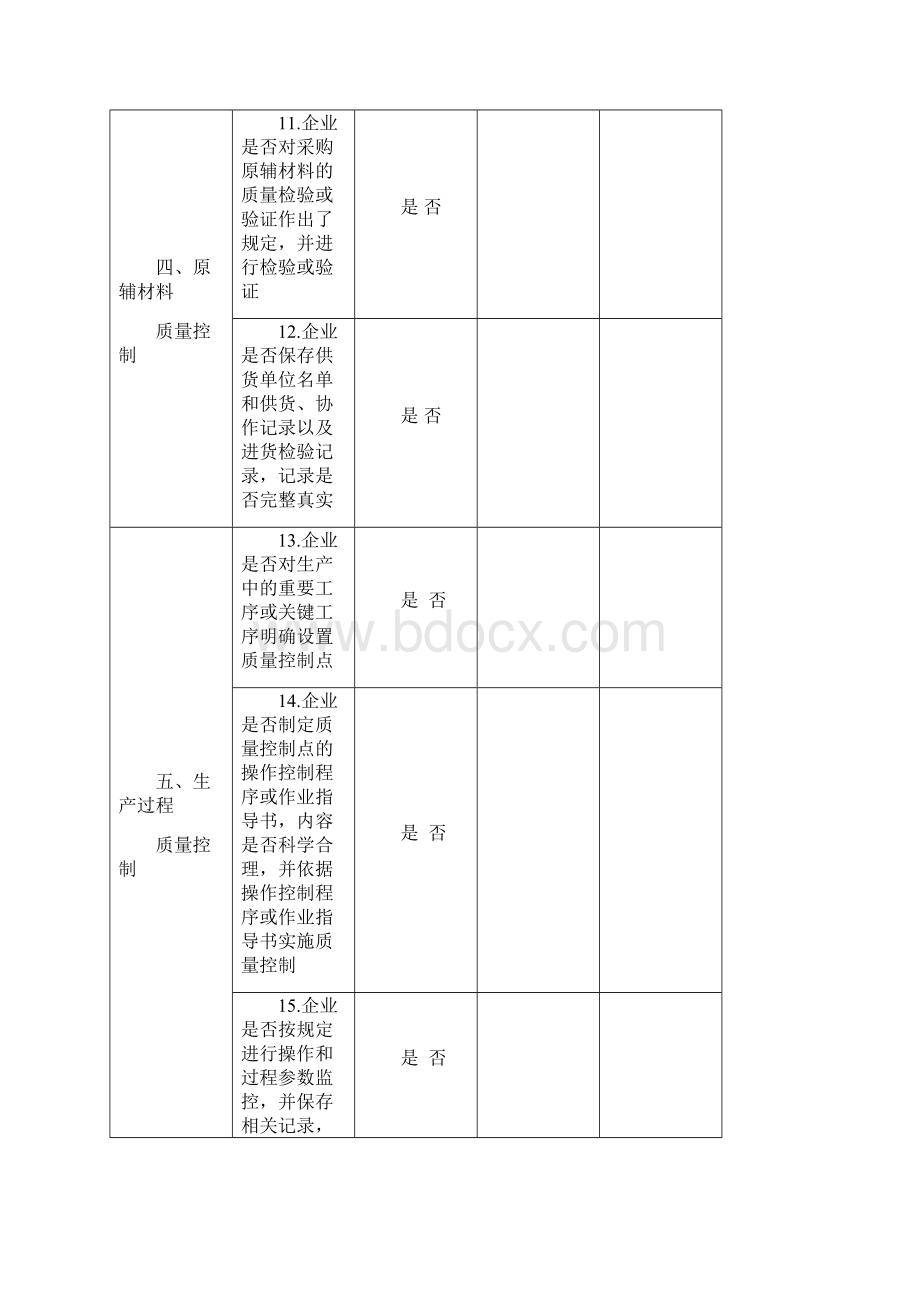 电气火灾隐患防范检查表全套材料.docx_第3页