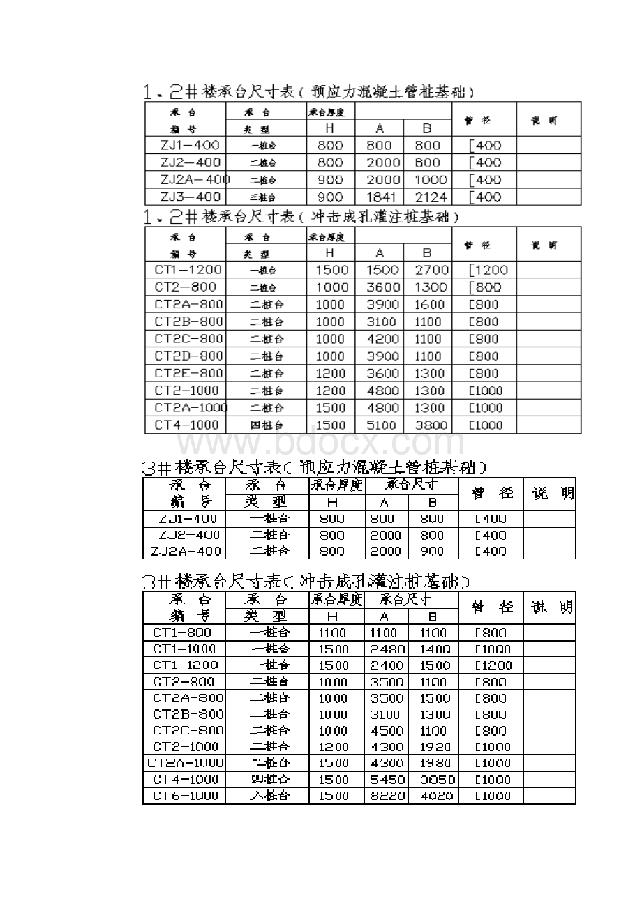 砖胎膜施工方案全.docx_第2页