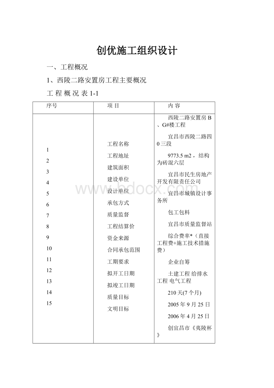 创优施工组织设计.docx_第1页