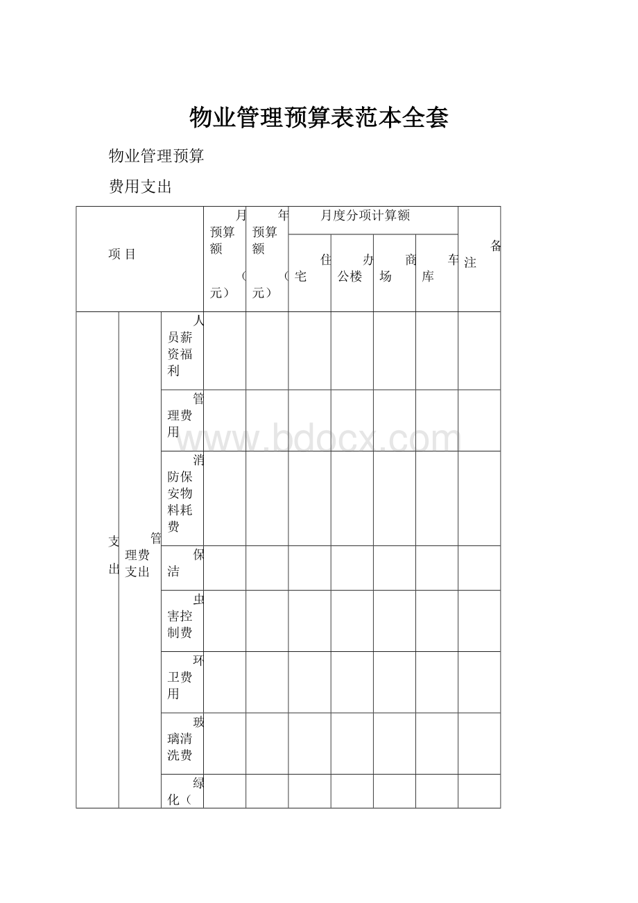 物业管理预算表范本全套.docx_第1页