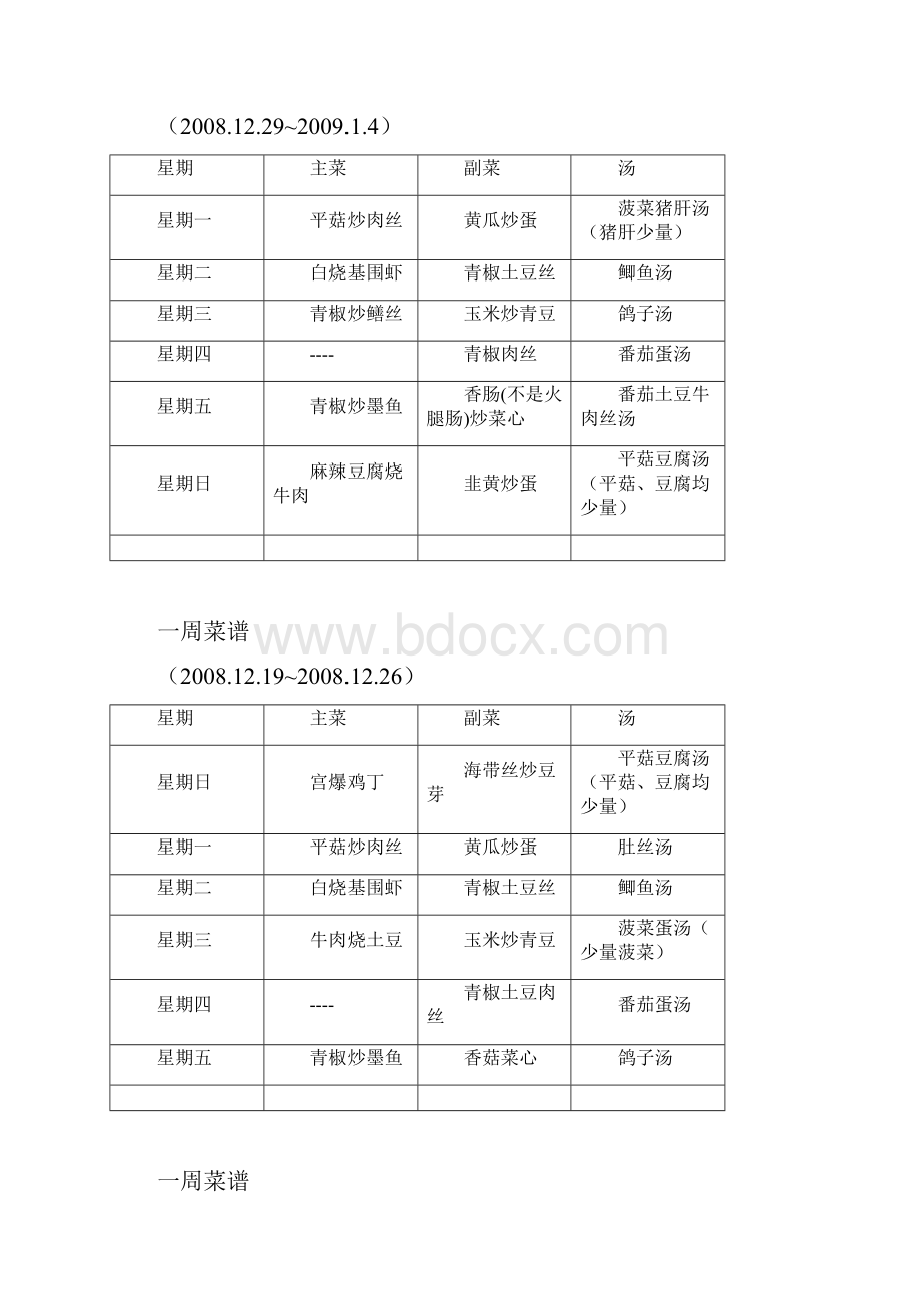 史上最全真实怀孕期间菜谱大全.docx_第3页