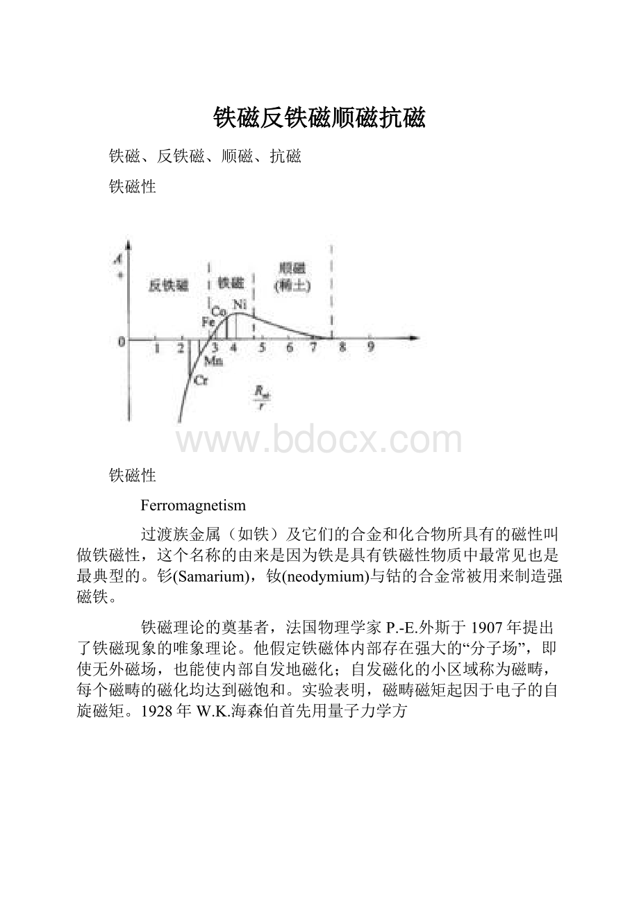 铁磁反铁磁顺磁抗磁.docx_第1页