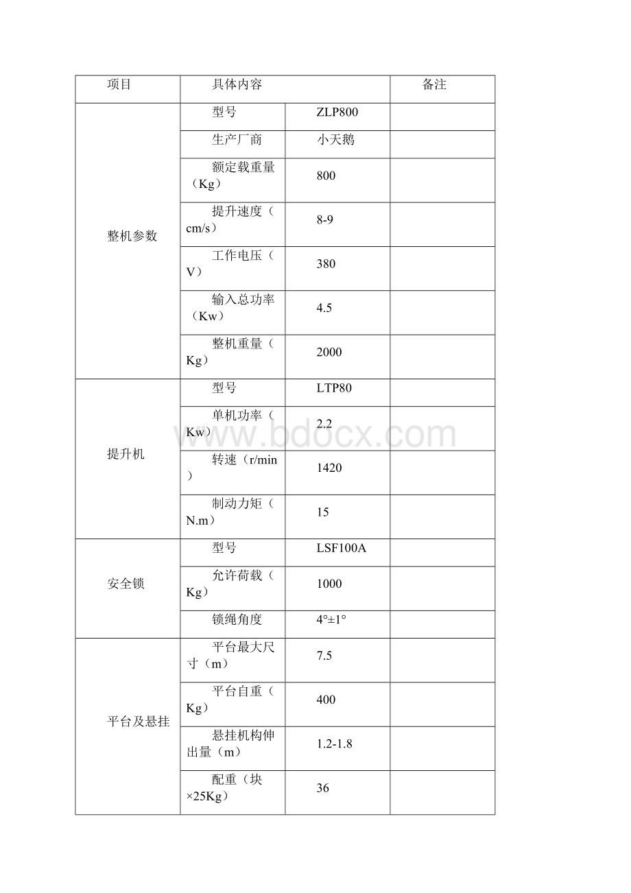 外墙吊篮安装使用施工方案.docx_第2页