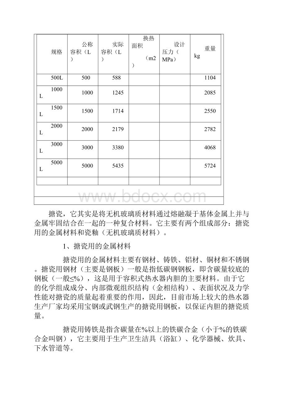 化工搪瓷设备技术参数及使用规范.docx_第2页