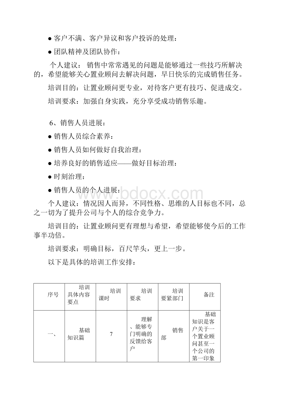 楼盘置业顾问培训计划.docx_第3页