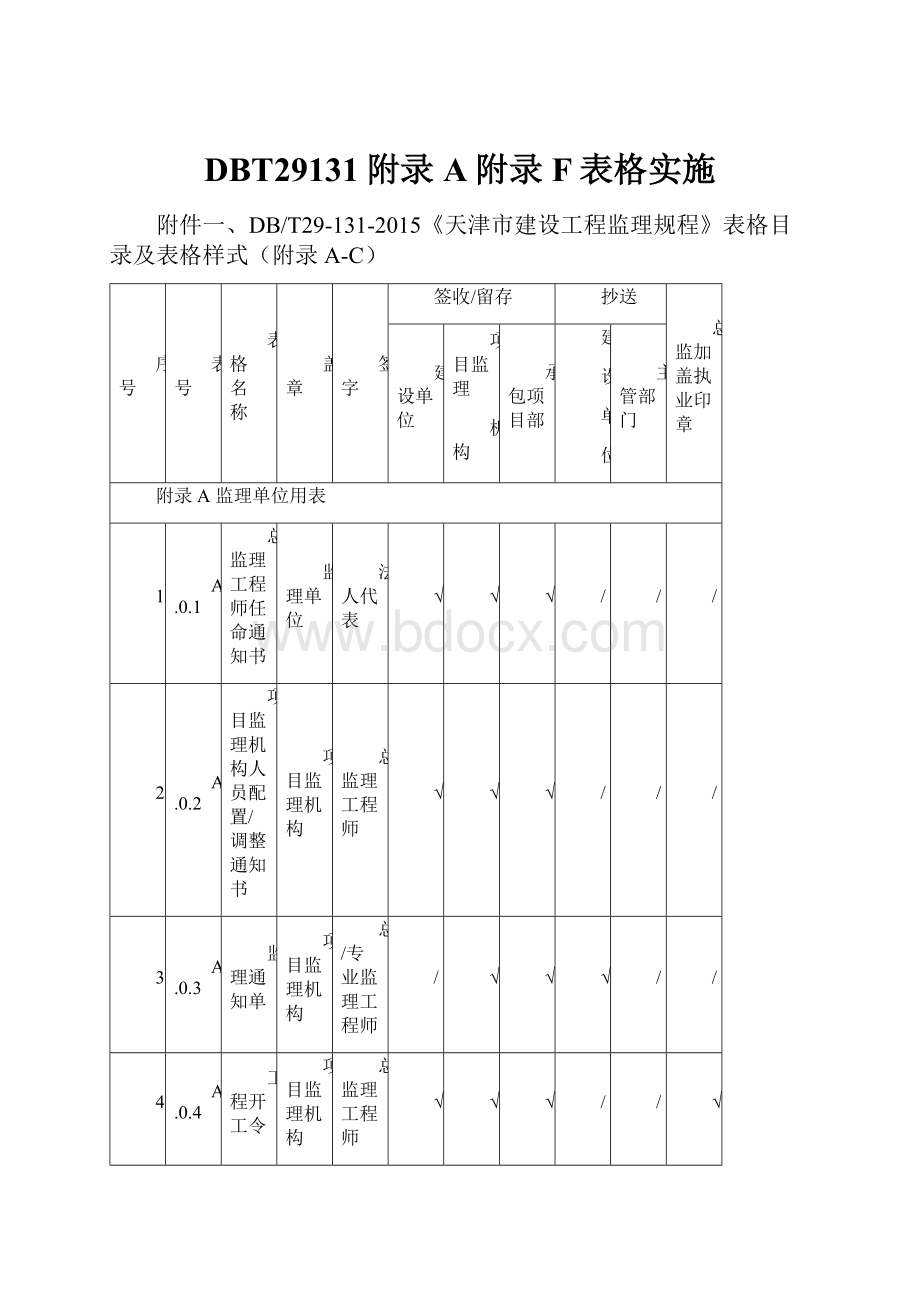 DBT29131附录A附录F表格实施.docx