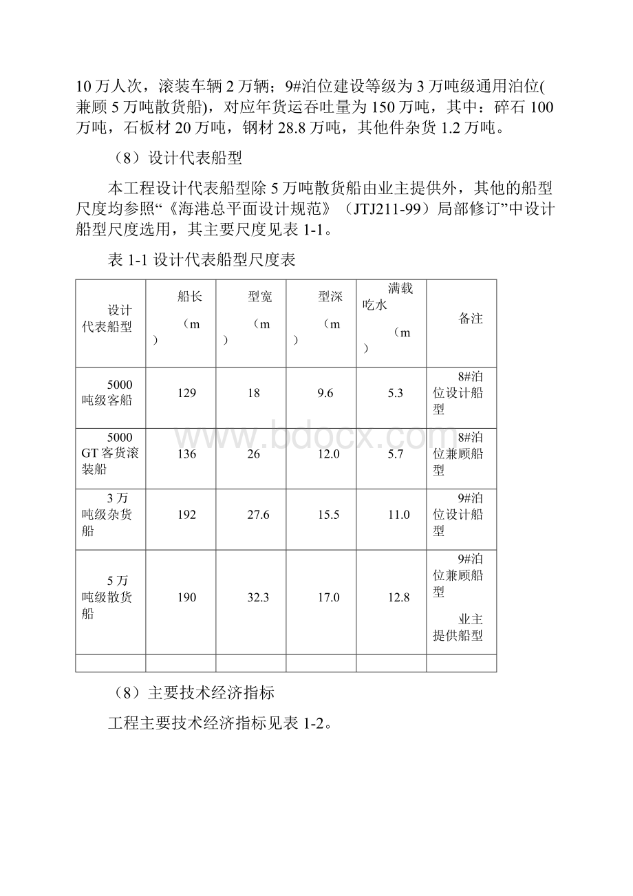 宁德港三都澳港区漳湾作业区.docx_第2页