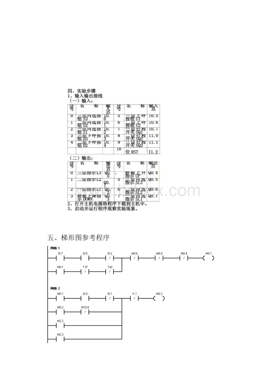 三层电梯控制系统的模拟.docx_第3页