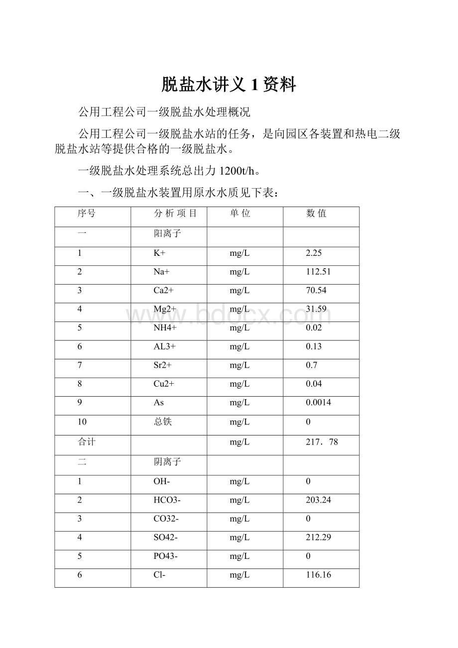 脱盐水讲义1资料.docx_第1页