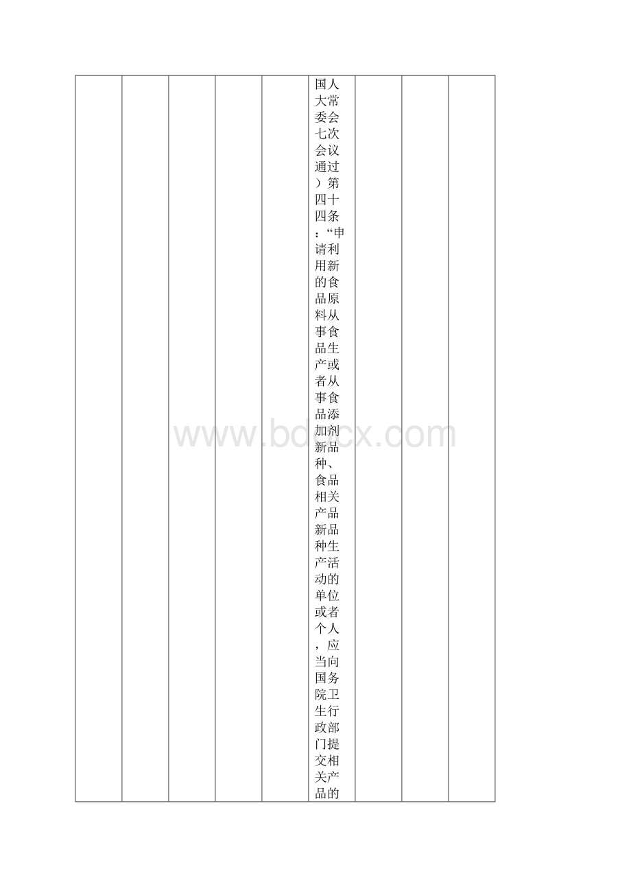 国家卫生计生委关于行政审批事项公布.docx_第2页