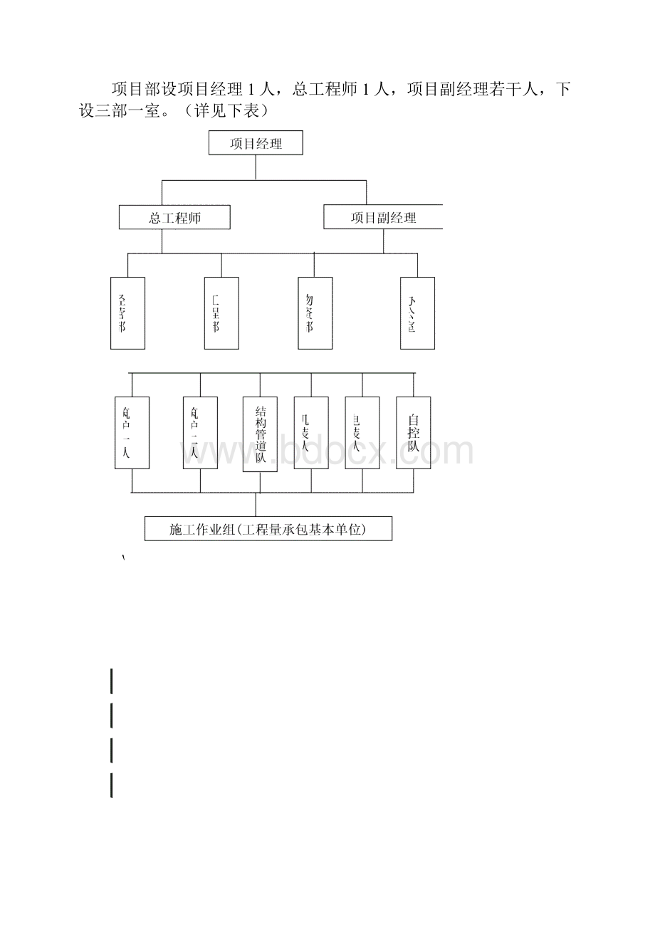 济源金马焦化组织设计土建.docx_第2页