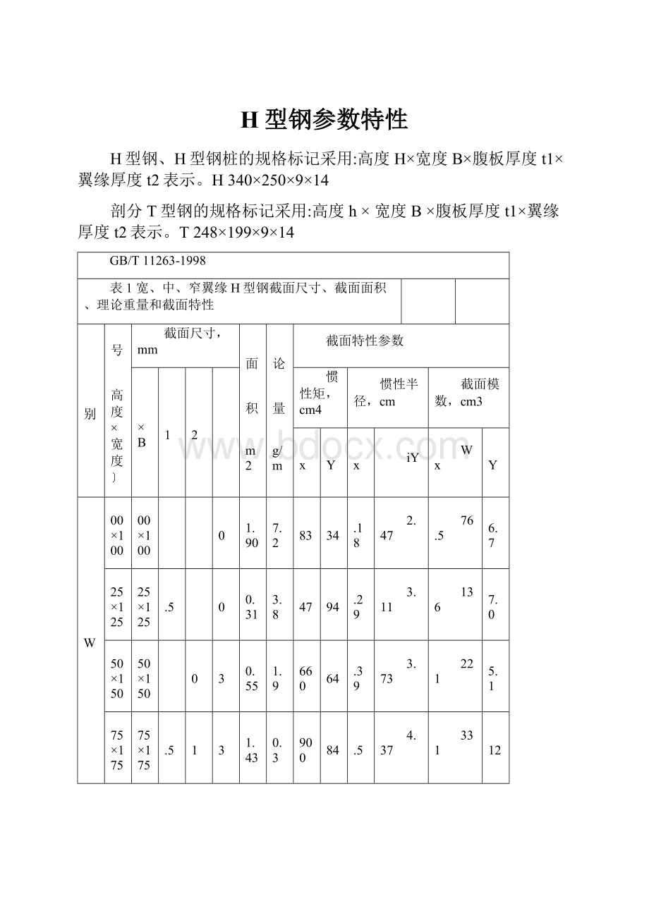 H型钢参数特性.docx