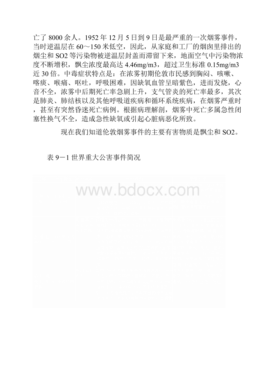 环境污染对人体健康的危害概况.docx_第3页