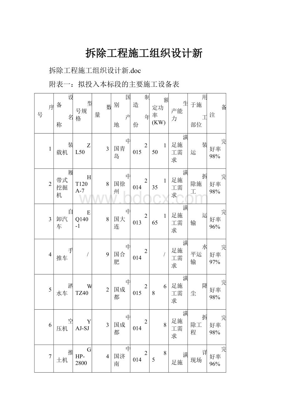 拆除工程施工组织设计新.docx_第1页